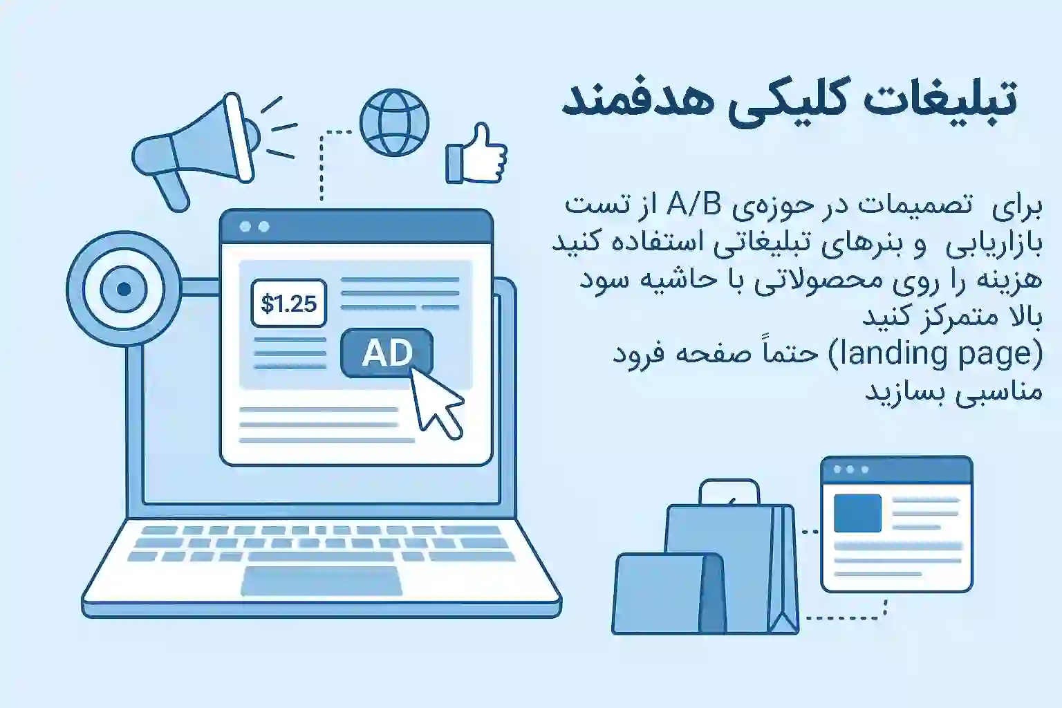 تبلیغات کلیکی هدفمند